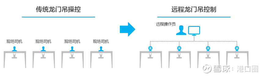 1573694169297340.jpg 自動化2.jpg